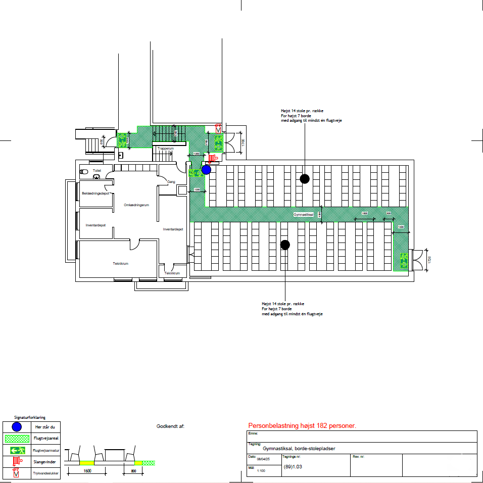 Pladsfordelingsplaner